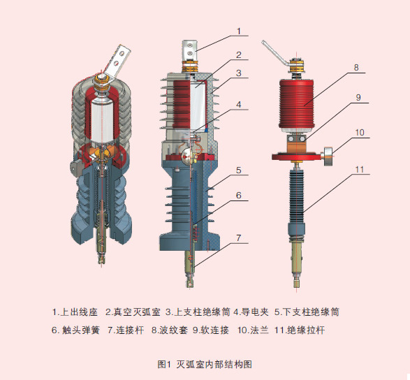 zw32-12組成結構圖.jpg